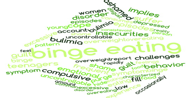 Binge Eating Disorder Words